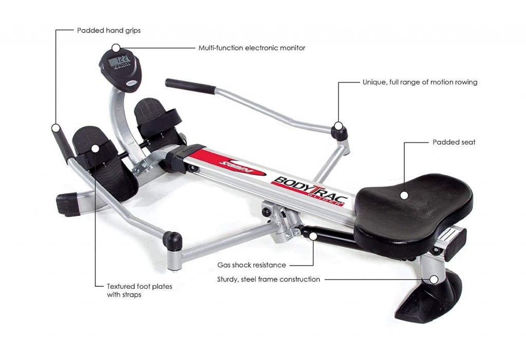 Stamina Body Trac Glider 1050 Rowing Machine Review