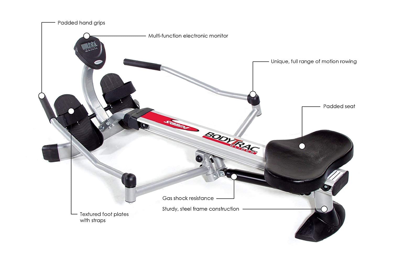 Stamina Body Trac Glider 1050 Rowing Machine Review