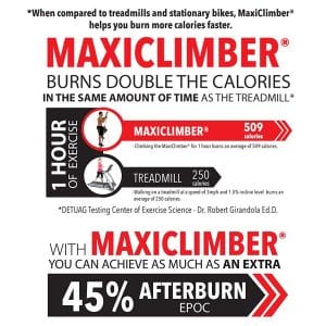 Maxi Climber assembly instructions