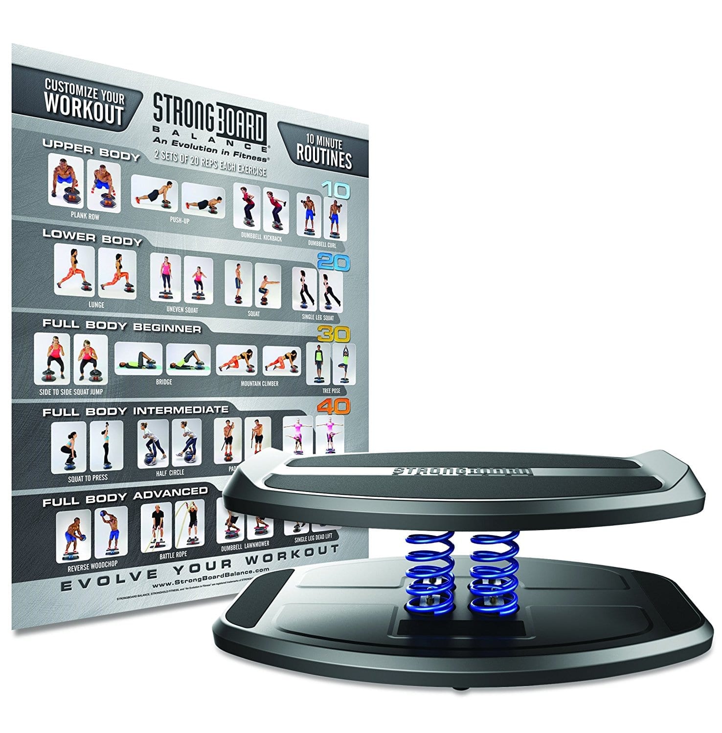 Is the StrongBoard Balance Board Worth Buying?