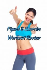 Figure 8 Fitness System As Seen on TV Overview Workout Breakdown