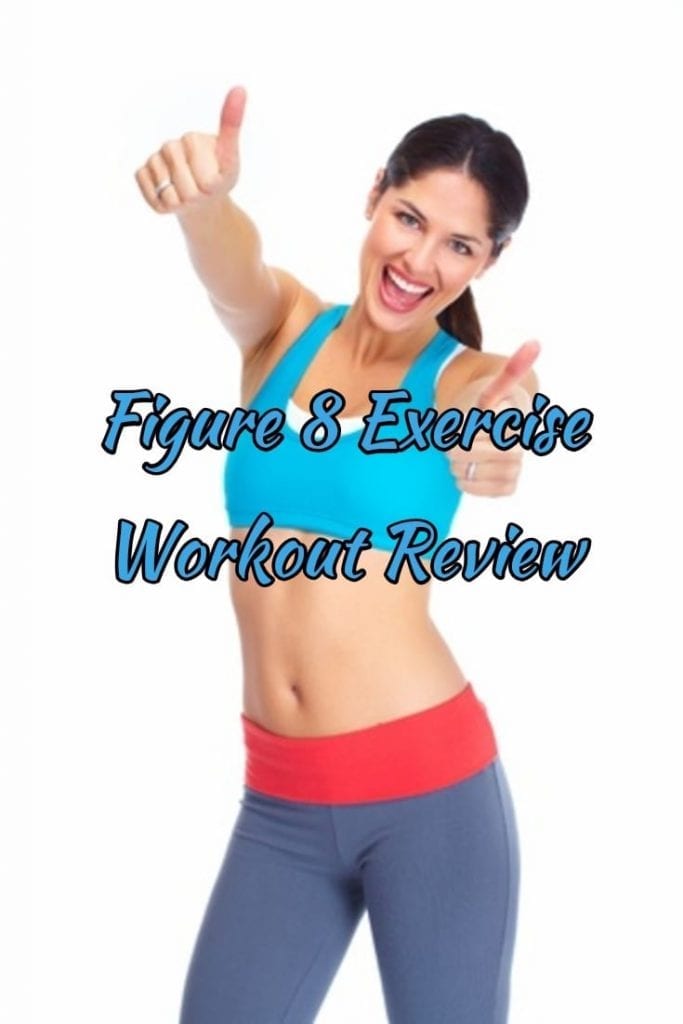Figure 8 Fitness System As Seen on TV Overview & Workout Breakdown