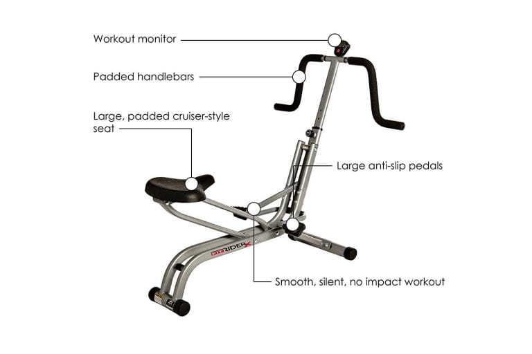 Fit Rider Exercise Unit Brenda DyGraf Fit Rider X Elliptical Review - Is it a Good Buy?