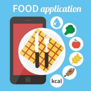 electronic calorie counter
